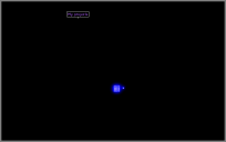 I keep making alloys