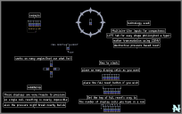 New 7-seg display :D