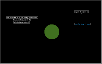 ALPT (alchemy plutonium)