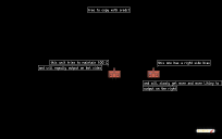 temperature based deciders