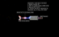 Breakable Fusion Drive (mostly)