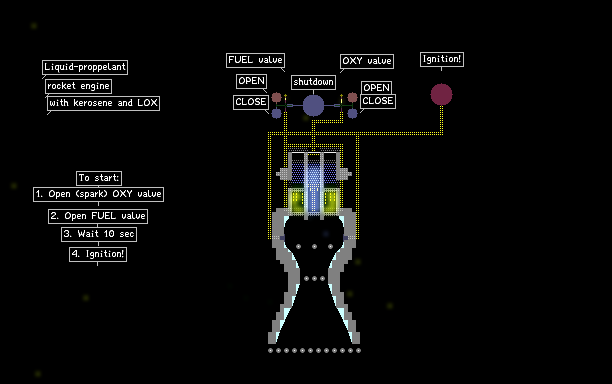 toy rocket engines