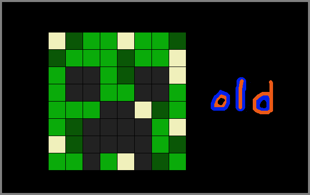 Featured image of post Creeper Face Pixel Art Grid