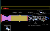 Project Daedalus