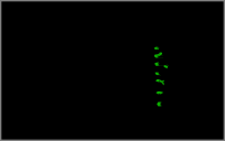 Wall buildist movers,